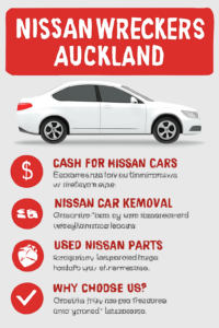 Nissan Wreckers in Auckland